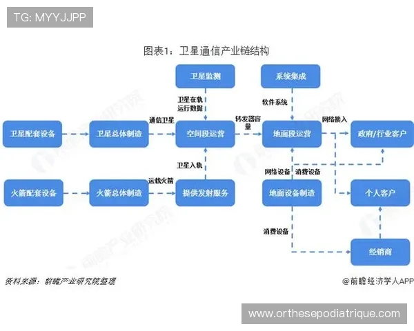 PT电子构型的详细解析与应用前景探讨